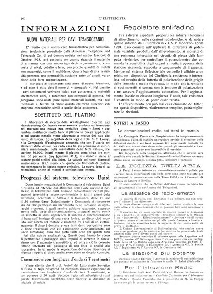 L'elettricista rivista mensile di elettrotecnica