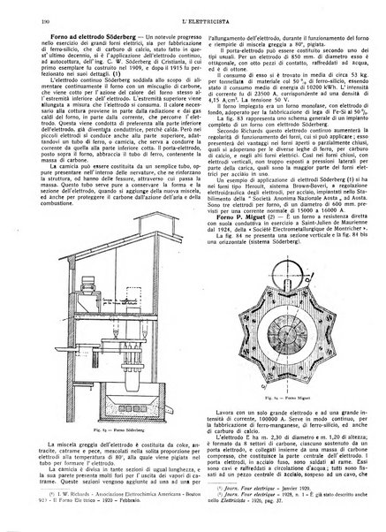 L'elettricista rivista mensile di elettrotecnica