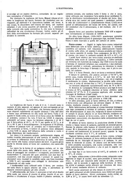 L'elettricista rivista mensile di elettrotecnica