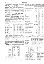giornale/CFI0352557/1929/unico/00000246