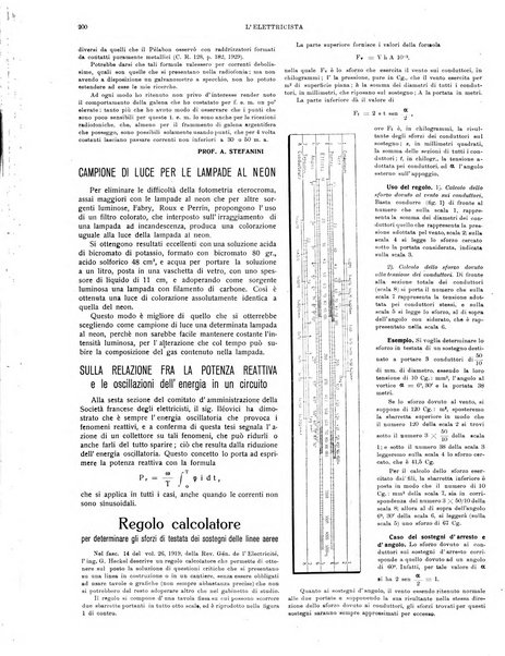 L'elettricista rivista mensile di elettrotecnica