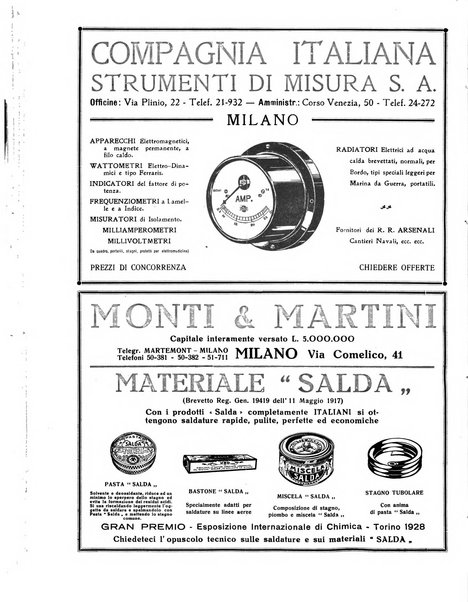 L'elettricista rivista mensile di elettrotecnica