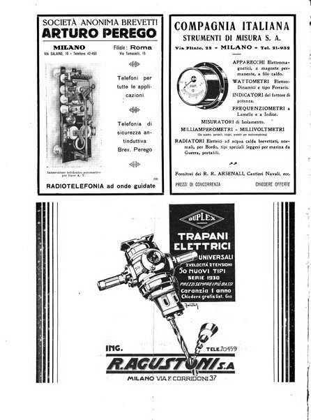 L'elettricista rivista mensile di elettrotecnica