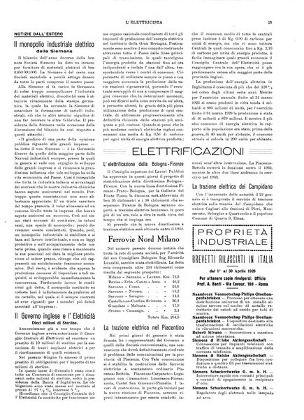 L'elettricista rivista mensile di elettrotecnica