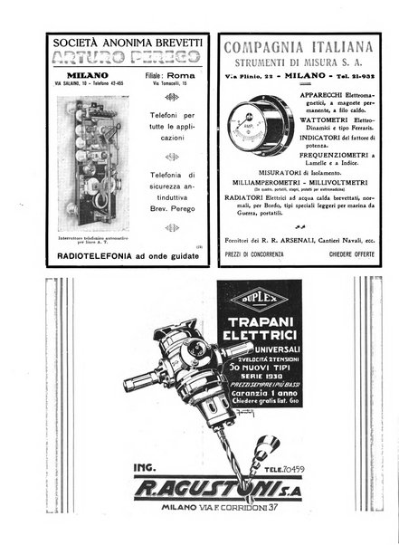 L'elettricista rivista mensile di elettrotecnica