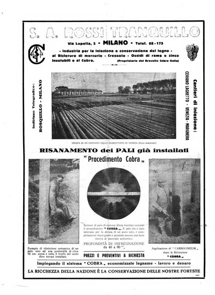 L'elettricista rivista mensile di elettrotecnica