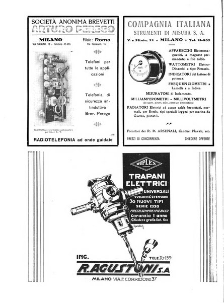 L'elettricista rivista mensile di elettrotecnica