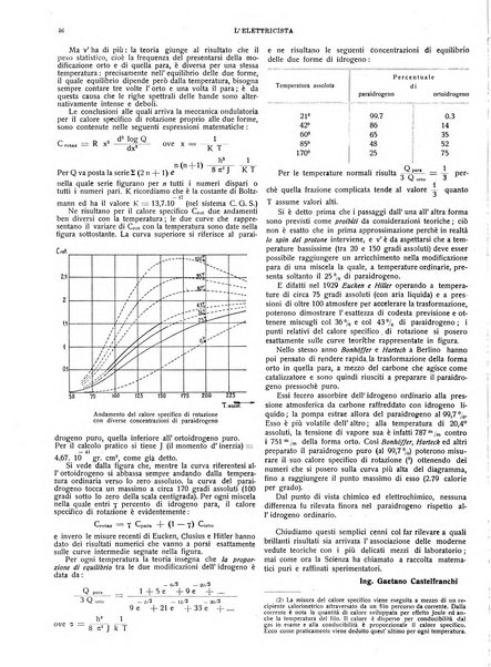 L'elettricista rivista mensile di elettrotecnica