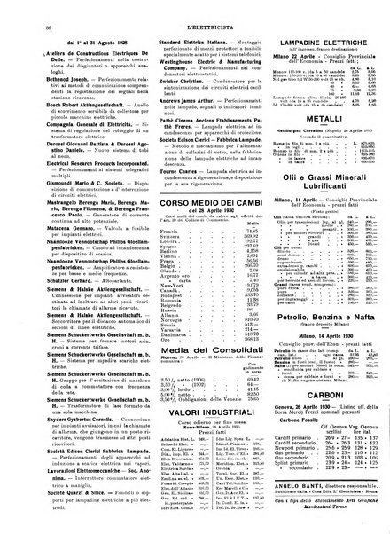 L'elettricista rivista mensile di elettrotecnica