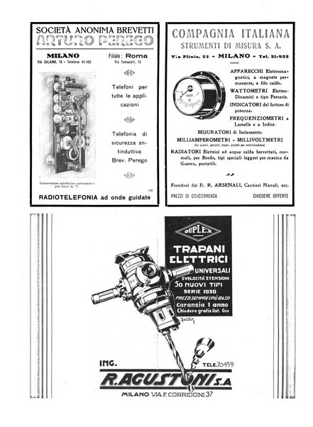 L'elettricista rivista mensile di elettrotecnica