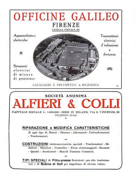 L'elettricista rivista mensile di elettrotecnica