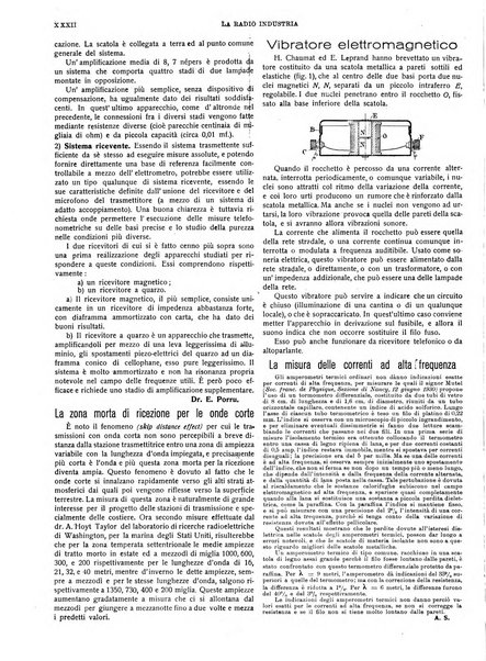 L'elettricista rivista mensile di elettrotecnica