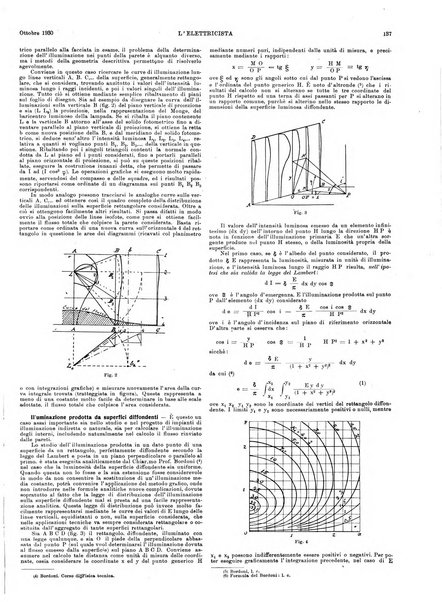 L'elettricista rivista mensile di elettrotecnica