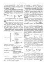 giornale/CFI0352557/1930/unico/00000210