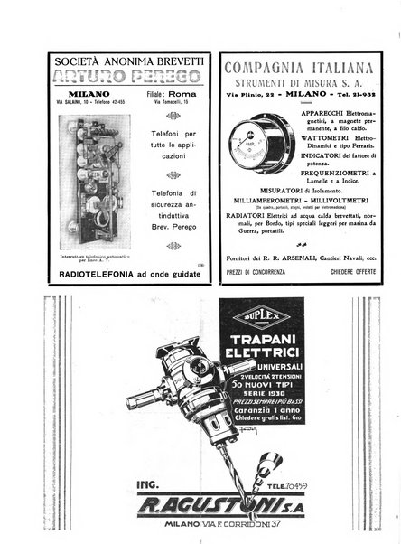 L'elettricista rivista mensile di elettrotecnica