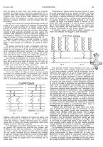 giornale/CFI0352557/1930/unico/00000221