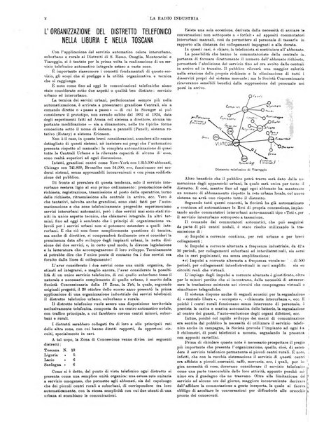 L'elettricista rivista mensile di elettrotecnica