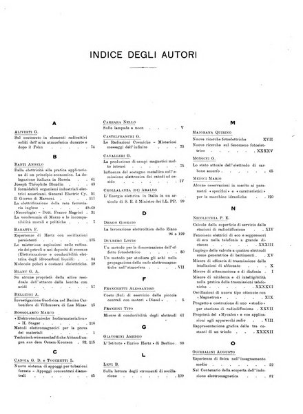 L'elettricista rivista mensile di elettrotecnica