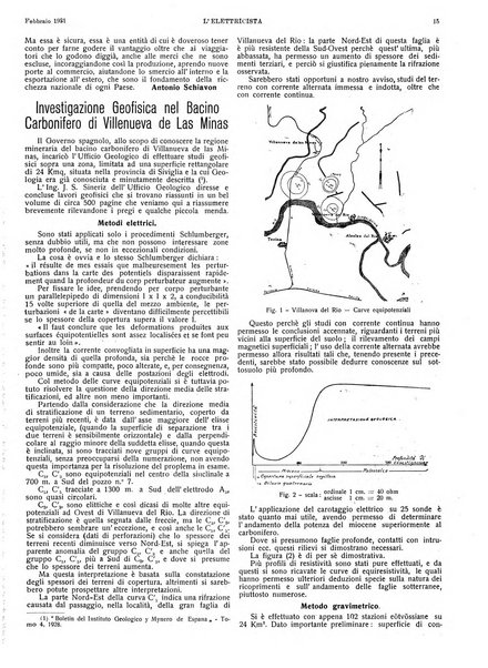 L'elettricista rivista mensile di elettrotecnica