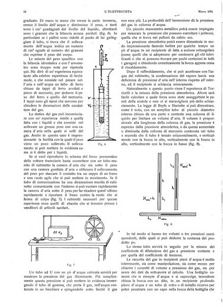 L'elettricista rivista mensile di elettrotecnica