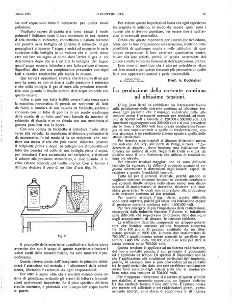 L'elettricista rivista mensile di elettrotecnica