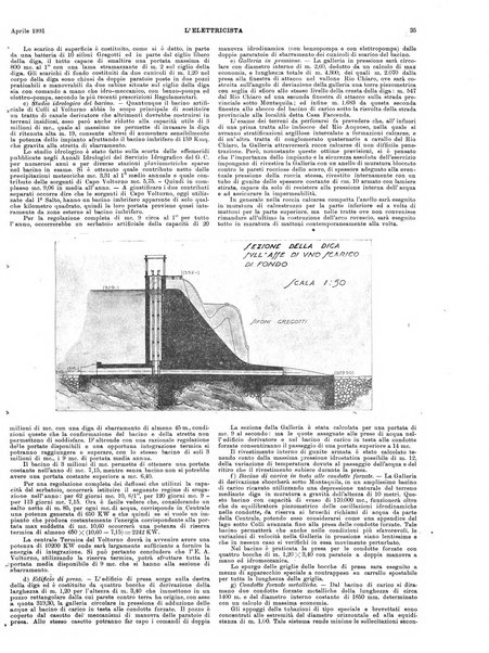 L'elettricista rivista mensile di elettrotecnica