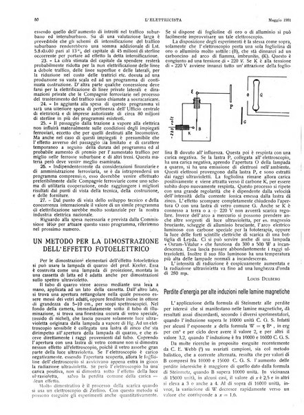 L'elettricista rivista mensile di elettrotecnica