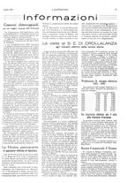 giornale/CFI0352557/1932/unico/00000109