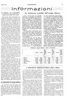 giornale/CFI0352557/1932/unico/00000121