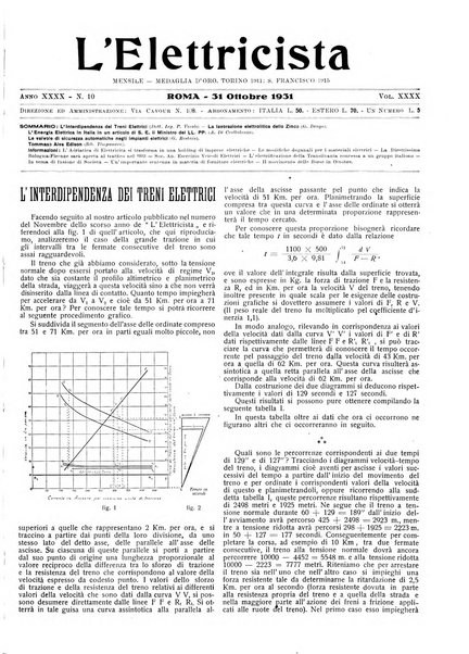 L'elettricista rivista mensile di elettrotecnica