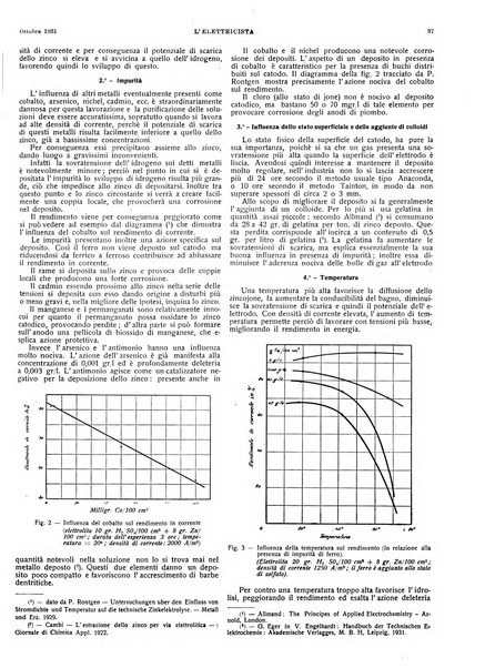 L'elettricista rivista mensile di elettrotecnica