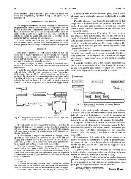 L'elettricista rivista mensile di elettrotecnica