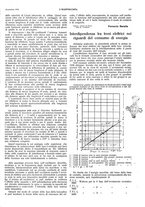 giornale/CFI0352557/1932/unico/00000161