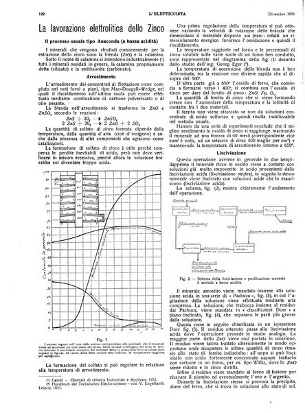 L'elettricista rivista mensile di elettrotecnica