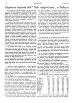 giornale/CFI0352557/1932/unico/00000186