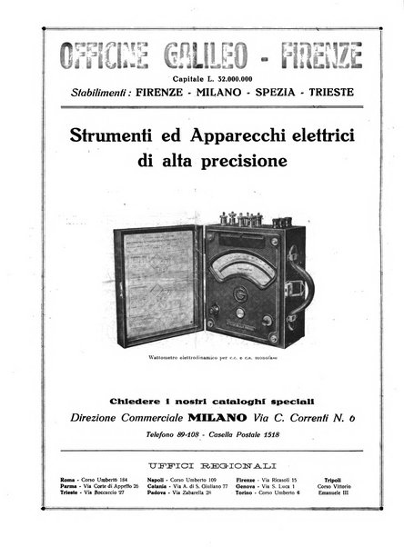 L'elettricista rivista mensile di elettrotecnica