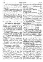 giornale/CFI0352557/1932/unico/00000206