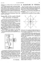 giornale/CFI0352557/1932/unico/00000207
