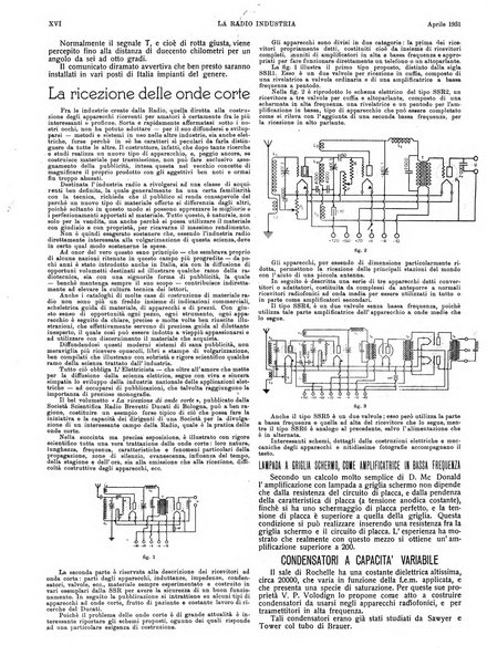 L'elettricista rivista mensile di elettrotecnica