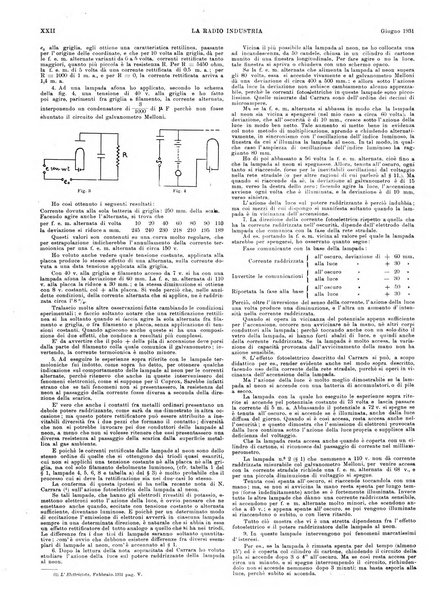 L'elettricista rivista mensile di elettrotecnica