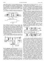 giornale/CFI0352557/1932/unico/00000226