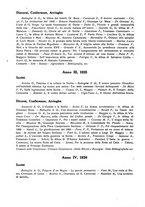 giornale/CFI0352586/1927/unico/00000430