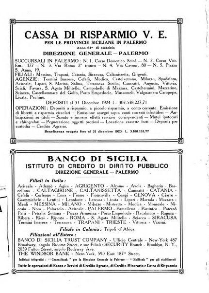 L'eloquenza siciliana rivista mensile