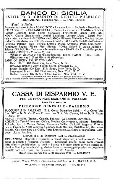 L'eloquenza siciliana rivista mensile