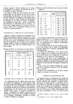 giornale/CFI0352640/1933-1934/unico/00000013