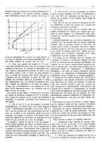 giornale/CFI0352640/1933-1934/unico/00000015
