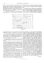 giornale/CFI0352640/1933-1934/unico/00000016