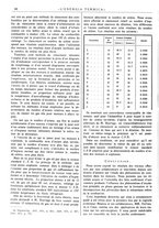 giornale/CFI0352640/1933-1934/unico/00000044