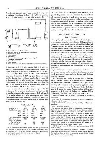 L'energia termica rivista tecnica mensile