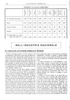 giornale/CFI0352640/1933-1934/unico/00000056